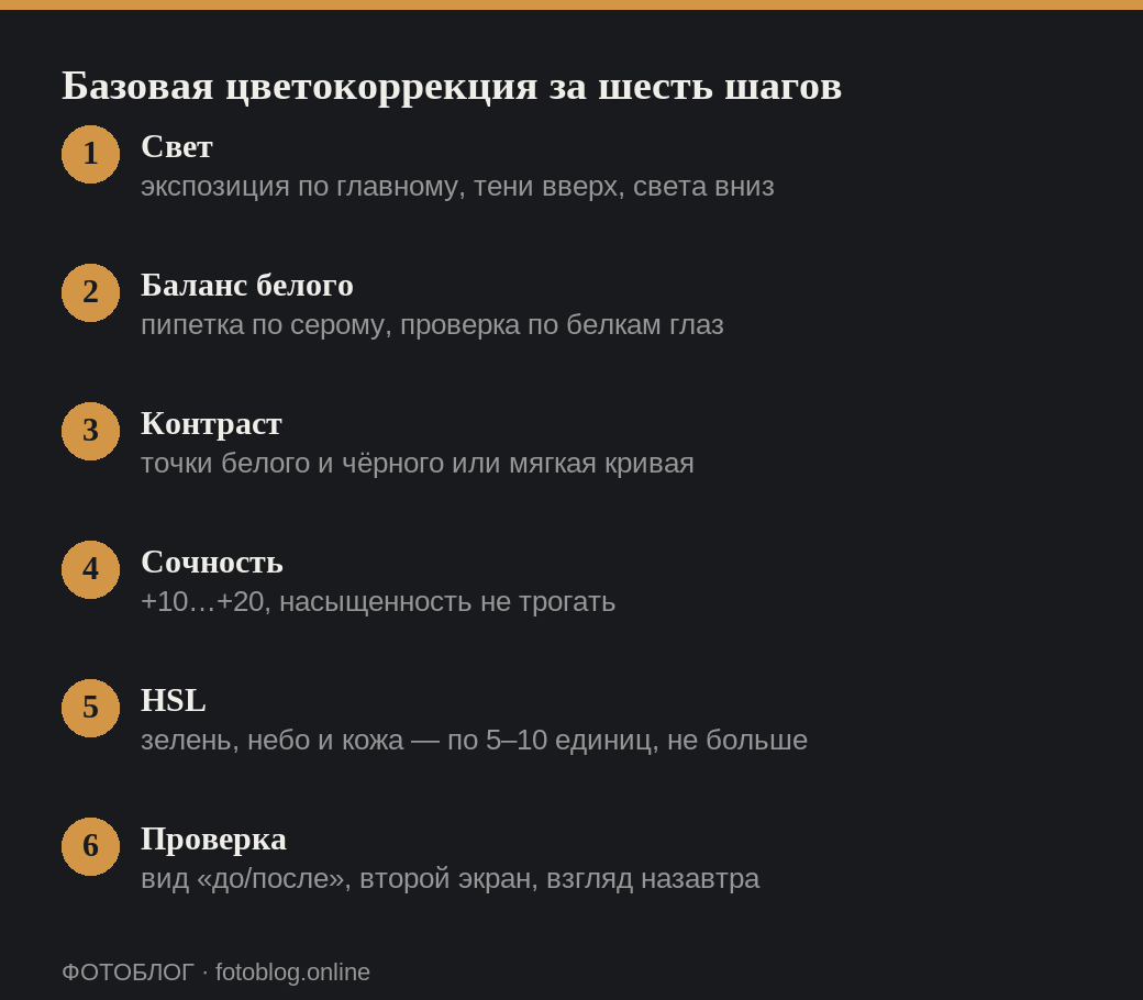 Шесть шагов базовой цветокоррекции фотографии