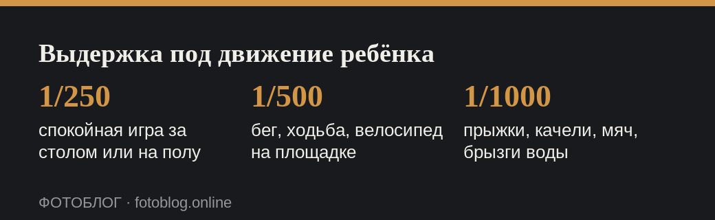 Три значения выдержки для съёмки детей в движении