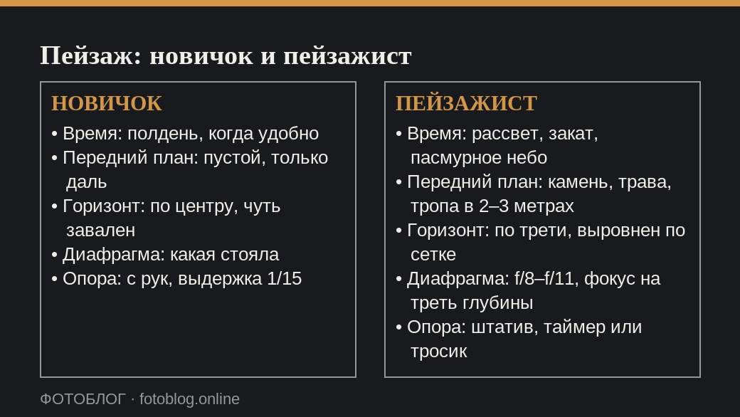 Разница в подходе к пейзажу у новичка и опытного фотографа