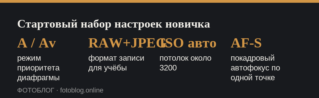 Четыре базовые настройки камеры для начинающего фотографа