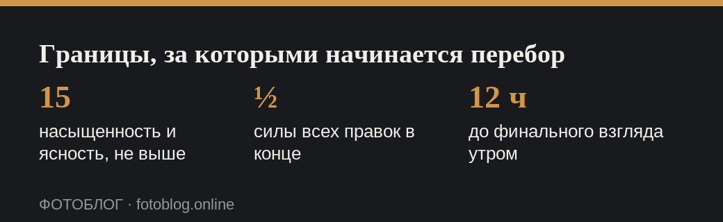 Три числа, которые помогают не переобработать фото