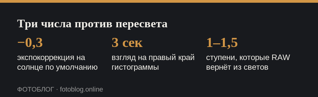 Три ключевых числа, чтобы не пересветить кадр