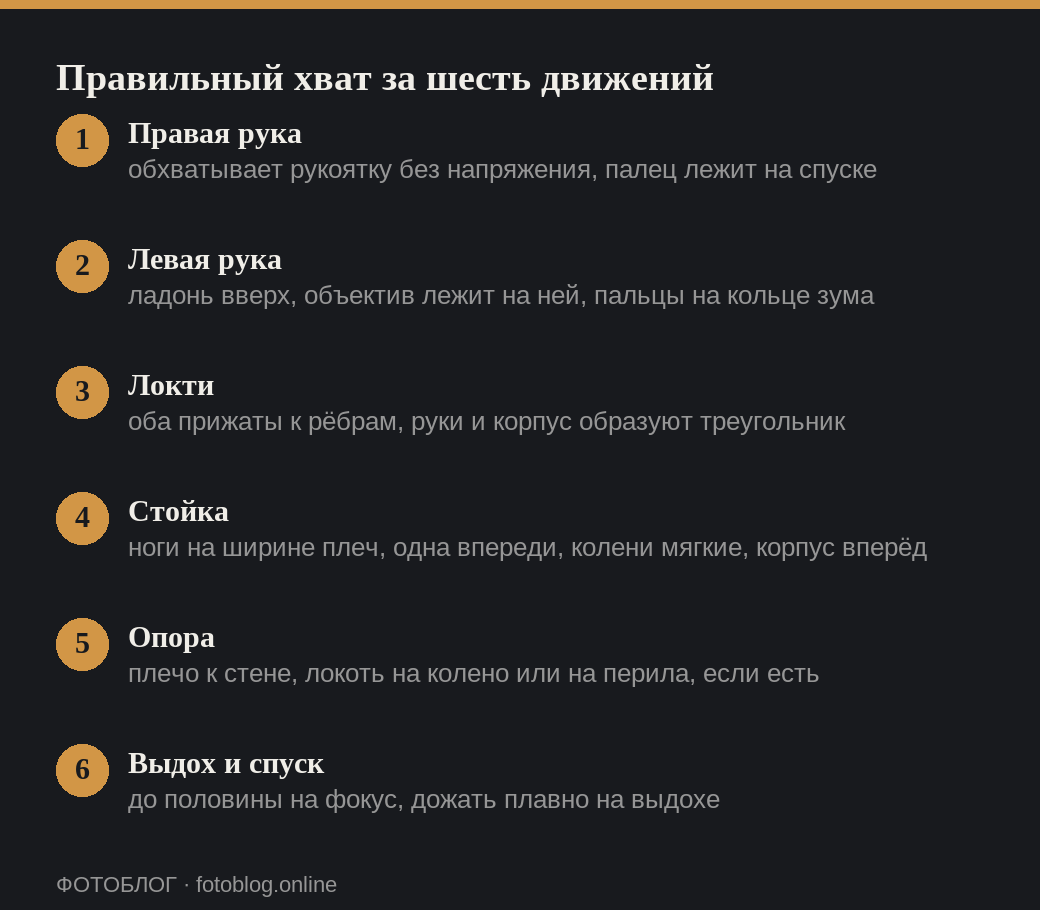Шесть шагов, как правильно держать фотоаппарат