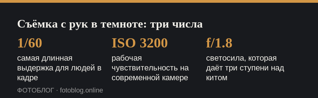 Три ключевых числа для вечерней съёмки без штатива