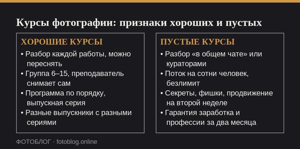Сравнение хороших и пустых курсов фотографии