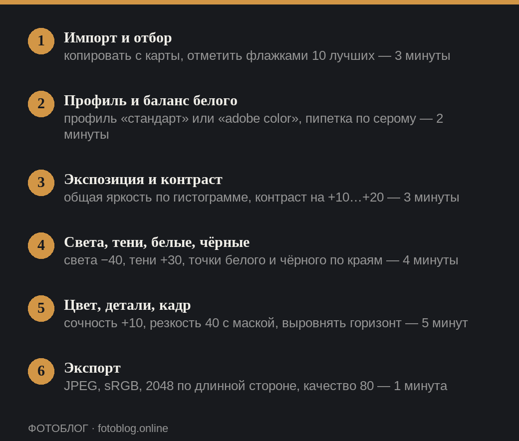 Порядок первой обработки в Lightroom по шагам и минутам