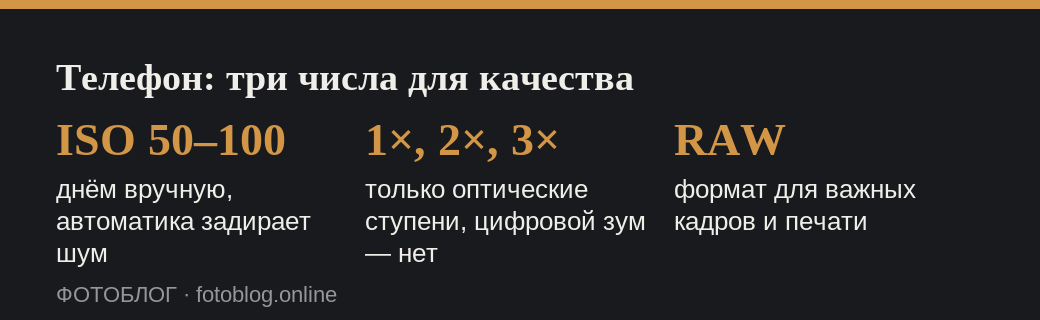 Три ключевые настройки камеры телефона для качества снимков
