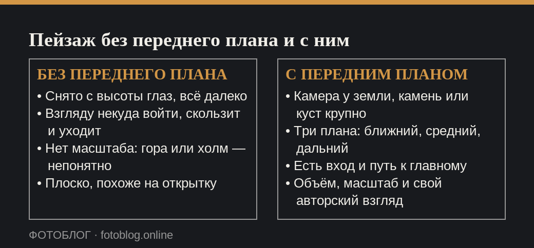 Сравнение пейзажа без переднего плана и с ним