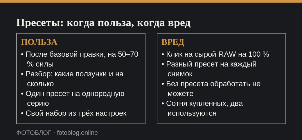 Сравнение пользы и вреда пресетов для начинающих