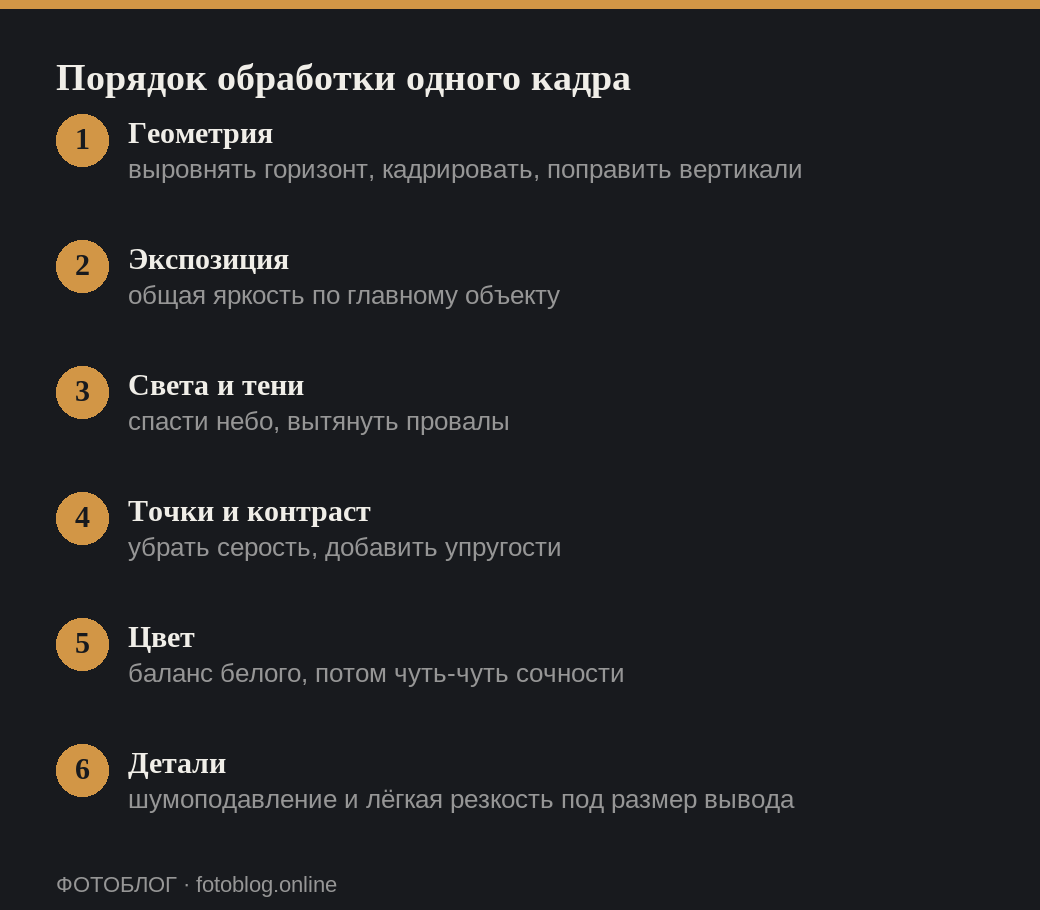 Шесть шагов базовой обработки фотографии для начинающего