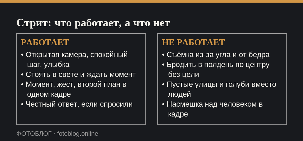 Что работает и что не работает в уличной фотографии для начинающих