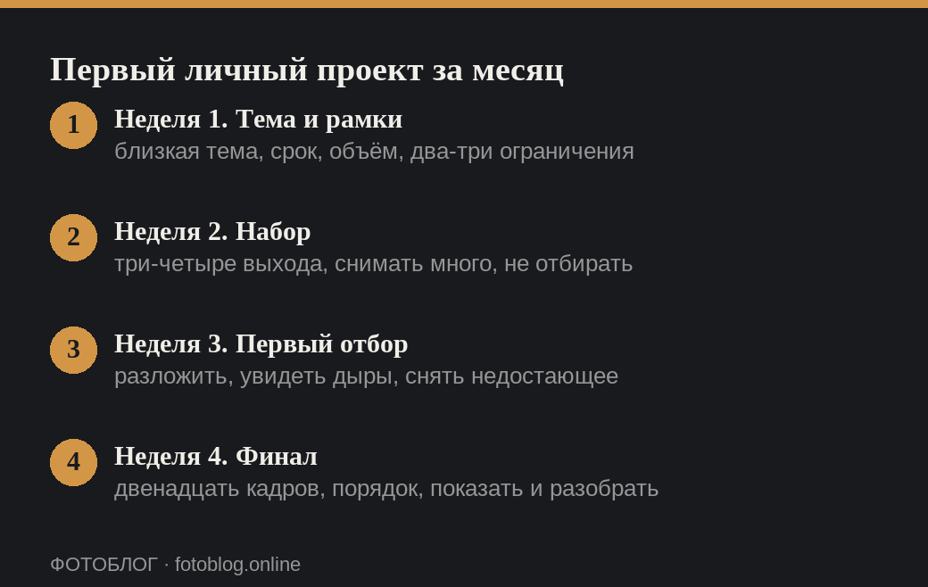 Четыре недели первого личного проекта фотографа